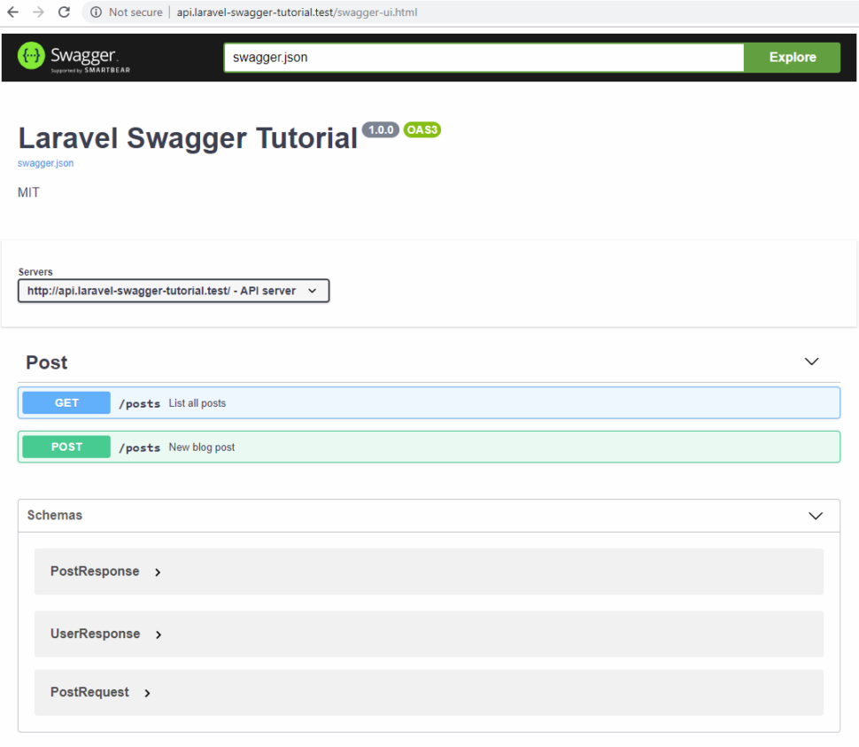 Swagger enum. Swagger документация. сваггер api. swagger api documentation. документация rest api.